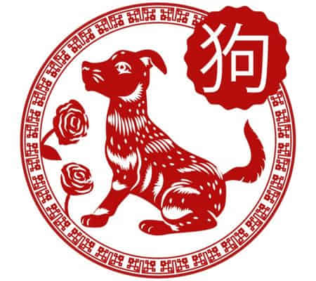 Calendario-chino-Perro