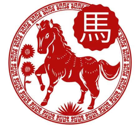 Calendario-chino-caballo